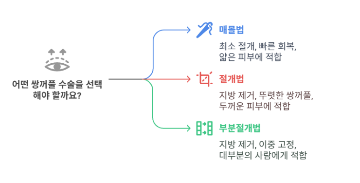 7ead74025fff555bbb8af05fd01cbfbc_1751212327_6684.png 7ead74025fff555bbb8af05fd01cbfbc_1751212327_6684.png