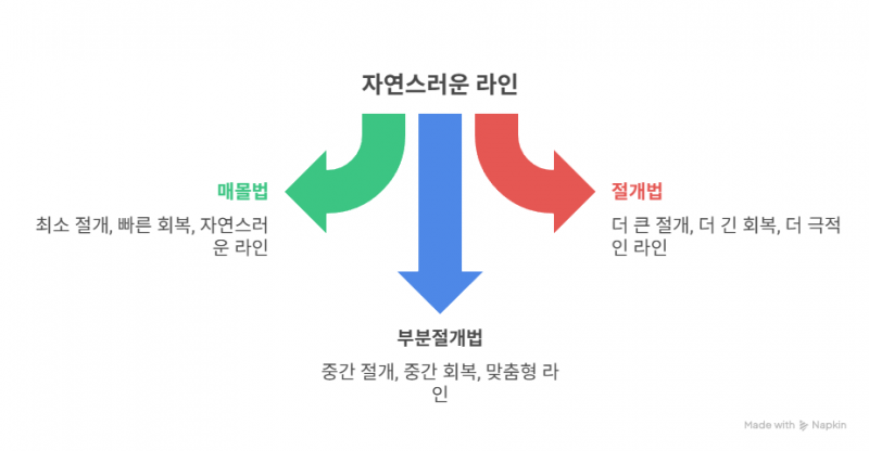6d8405b8e846f4f75d7aa45ee0be94e0_1758030365_4261.png